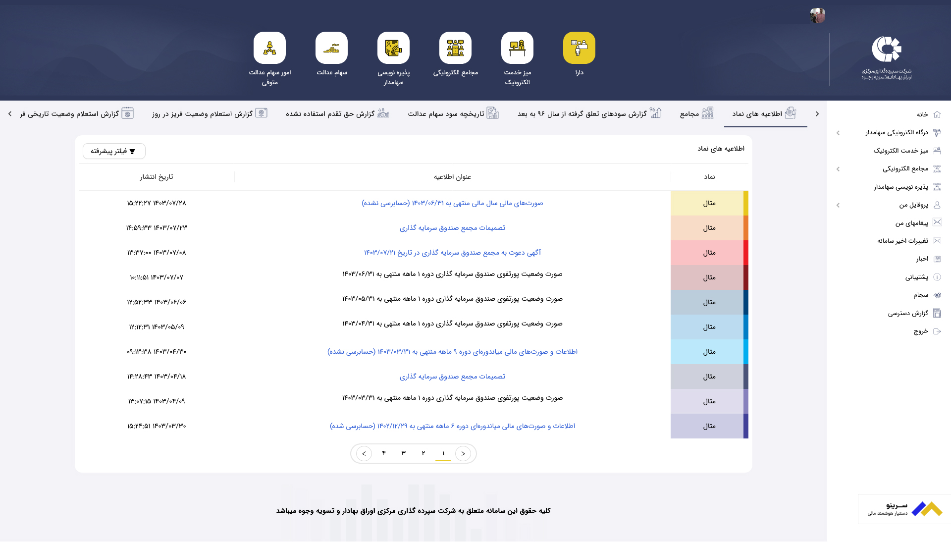 درگاه یکپارچه ذی نفعان بازار سرمایه