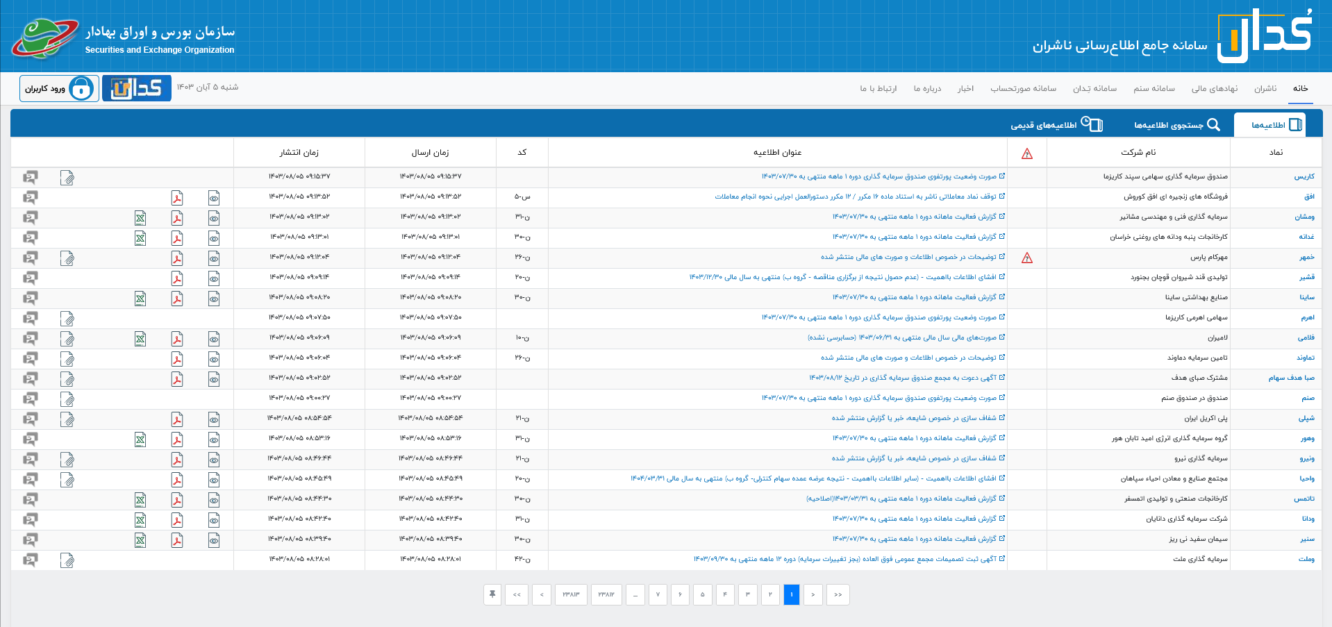 آموزش بورس؛ وبسایت کدال